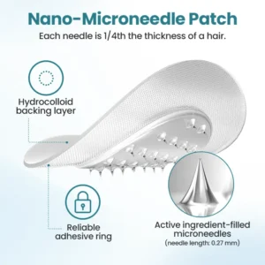 Biancat® PureGLP-1 Nano Microneedle Patch
