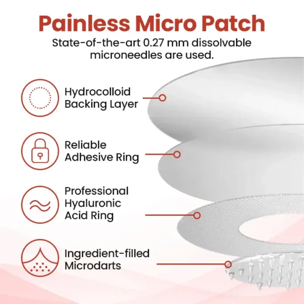 Biancat® TagDrop Painless Micro Patch
