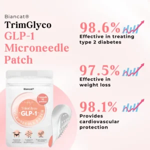Biancat® TrimGlyco GLP-1 Microneedle Patch